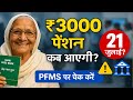 "हरियाणा वृद्धा पेंशन जुलाई 2025 कब आएगी? ₹3000 पेंशन तिथि और PFMS चेक पूरी जानकारी!"
