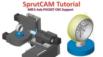 SprutCAM Tutorial #101 | Mill 5 Axis POCKET CNC SUPPORT. Toolpath & post processor