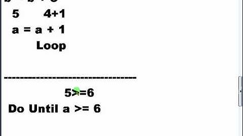 VisualBasic NET 2008 Ders 95   Do Until   Loop Döngüsü Örnek Açıklama   Mozilla Firefox