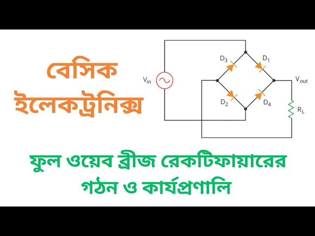 Chuqur tomoq ogzaki jinsiy aloqa