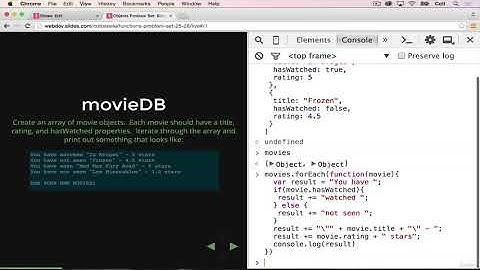 JAVASCRIPT Movie Database Exercise