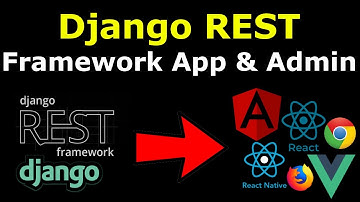 Django REST Framework Apps and Admin Panel