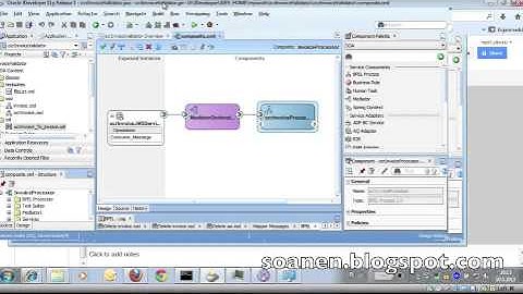 SOA Suite Tutorial 2 Part 7   Using BPEL and Mediator