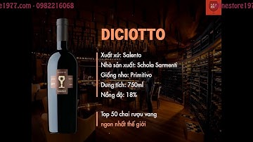 Những Chai Rượu Vang Ý HOT Nhất Việt Nam