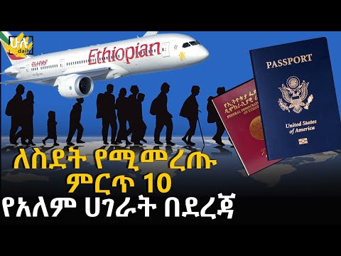 ቪዲዮ: የአለም ሀገራት በጀት፡ ደረጃ