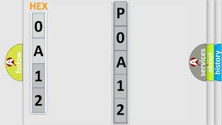 DTC Mazda P0A12 Short Explanation
