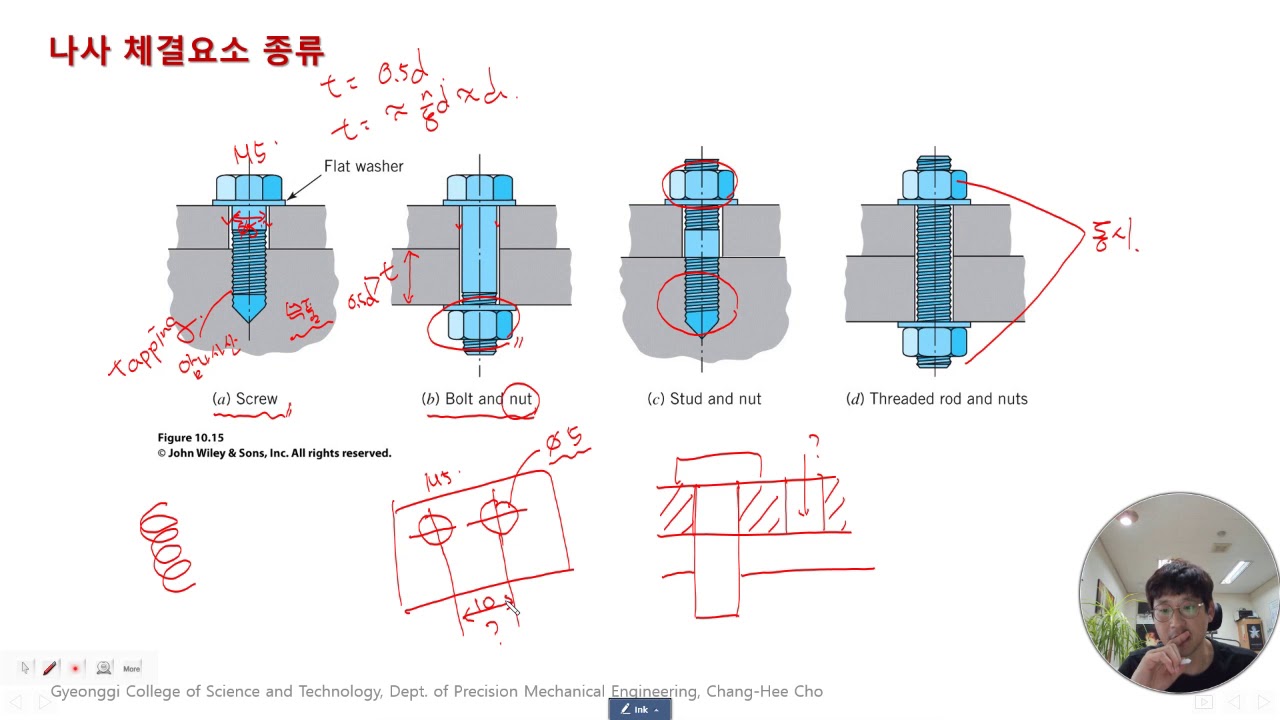 Machine Element Design Lecture03 Threads Tightening - YouTube