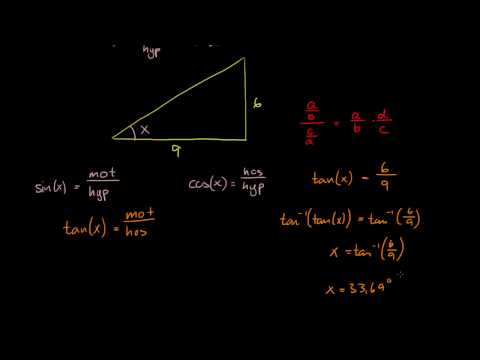 6.4 - Hva er tangens til en vinkel? (1T)