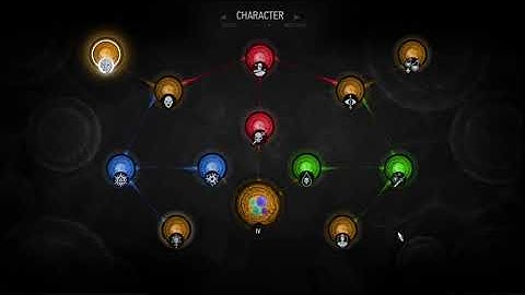 The Witcher 3 - Mutations Explained as Fast as Possible