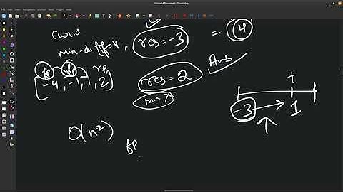 3Sum Closest - Two Pointer | Coding Interview Patterns - 1.7