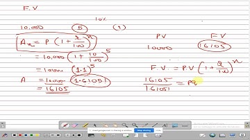 sem 3 mcom II Ac 7 Time Value of Money practicle 22 12 21