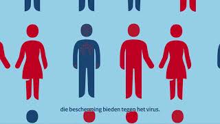 Waar is groepsimmuniteit gebleven?