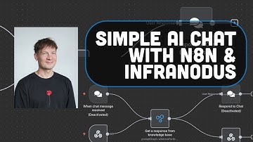 How To Make a Simple AI Chatbot | n8n x InfraNodus GraphRAG Node