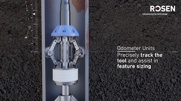 In-Line Inspection of Unpiggable Cavern/Well Casing— MFL Solution for High-Quality Data Collection