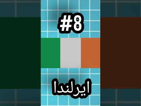أغنى 10 دول في العالم سنة 2025