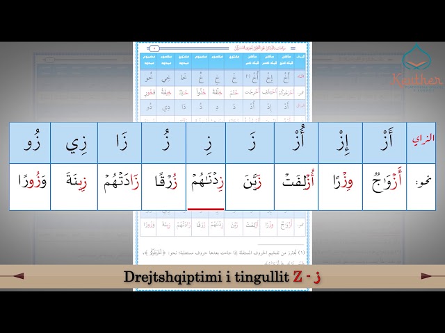 Drejtshqiptimi i tingullit Z - ز