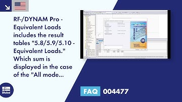 [EN] FAQ 004477 | RF-/DYNAM Pro - Equivalent Loads includes the result tables "5.8/5.9/5.10 - Eq...