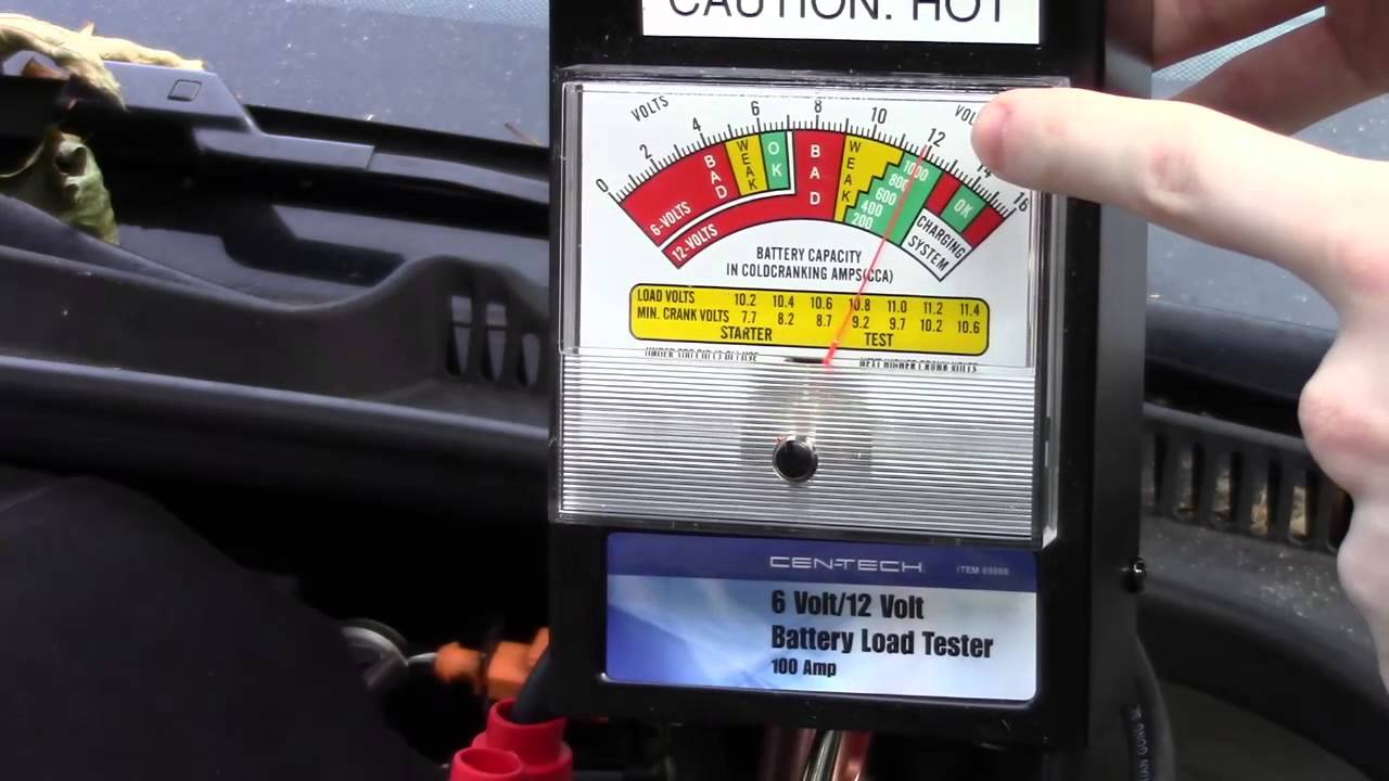 MotoMaster Battery Tester, 125-Amp Load, 12V