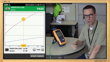 DSX 5000 CableAnalyzer The 3 dB rule