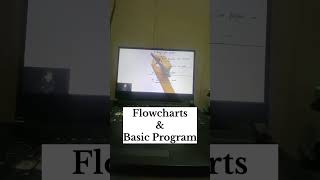 Join me for the journey of coding and solving problems #coding #dsa #pattern #flowcharts News