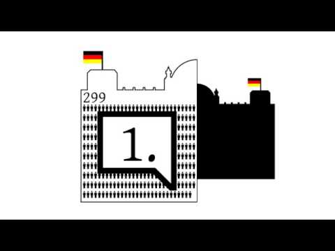 Erst- und Zweitstimme - Wie funktioniert die Bundestagswahl?