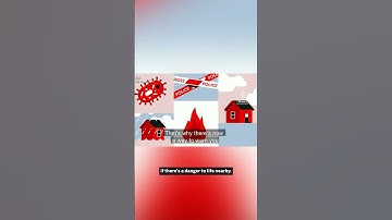 The Emergency Alarm System UK #shorts