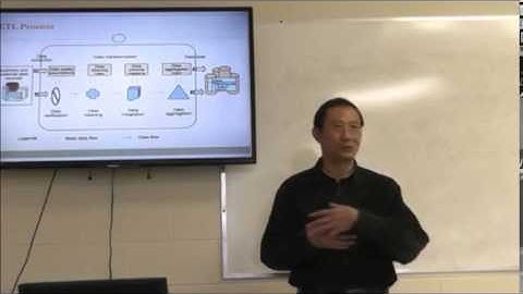 William Huang 教授--BI技术