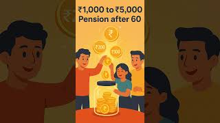 Atal Pension Yojana Explained in 60 Seconds | Govt Pension Scheme for Retirement #trending #shorts