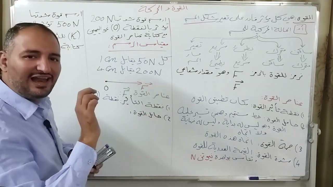 الصف السابع القوة و الحركة 1