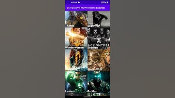 MVVM View model live data