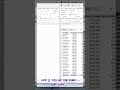 How to create monthly statement by year in excel #excel #ExcelFormula #ExcelTips #office #ProductDat