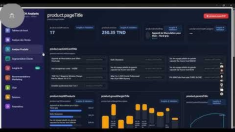 Hrenekch Analyste Demo: The Ultimate E-commerce Analytics Tool