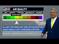 Be on the lookout for high winds on Thursday and Friday