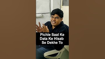 Expected Marks v/s 97, 98, 99%ile in JEE Main 2023 Jan Attempt #shorts #jee2023 #jeemains