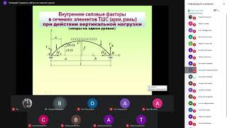 Строительная Механика Лекция 2