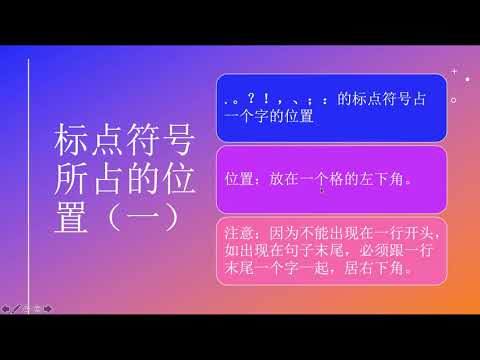 Chinese Writing Format