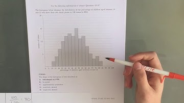 FM025 Further Maths Fortify Study Guide - "Describing the Shape of a Histogram"
