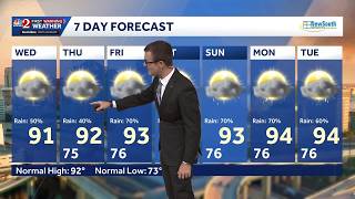 Summer-like day ahead with heat and scattered storms | July 1 forecast