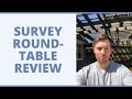 Survey Roundtable Review - Can You Earn Cash And Gift Cards For Your Opinions?