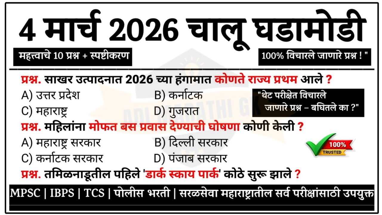 4 March | Current Affairs Today | Chalu Ghadamodi 2026 #policebharti #chalughadamodi #marathigk