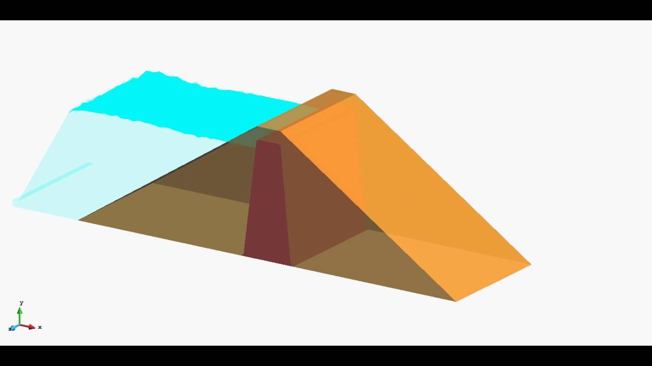 Overtopping in rockfill core dam