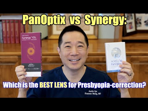 Panoptix v Synergy – Which is the BEST lens for presbyopia-correcting premium cataract/lens surgery?