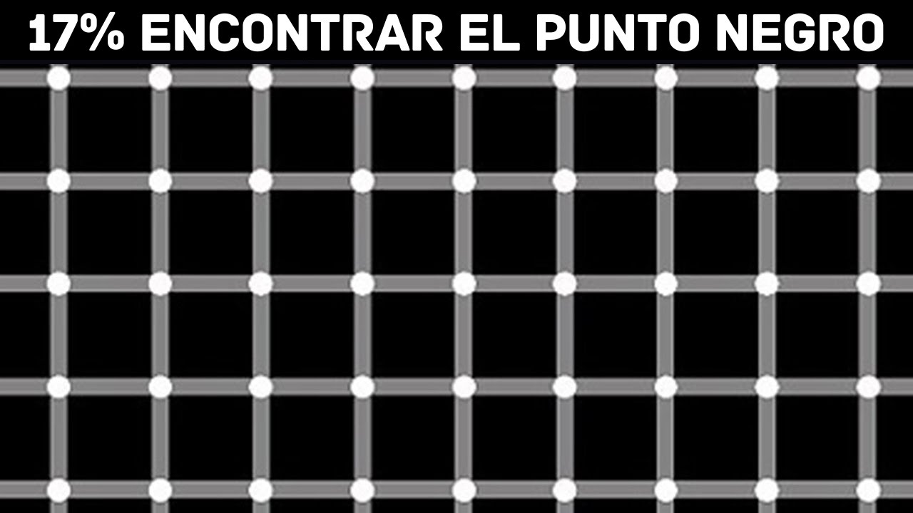 10 Imágenes Para Probar Tu Inteligencia 10 mas grandes economias del mundo