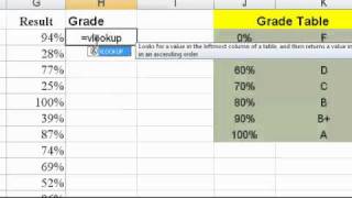 Excel Vlookup to calculate grades screenshot 3