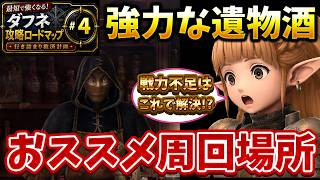 Struggling with Power? Strengthen This! Best Artifacts & Farming Spots Guide [Strategy Roadmap #4...