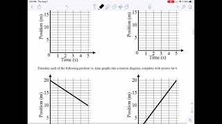 1D Kinematics Notes - Part 1