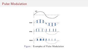 Sampling Signals Part 2 (8/10) – Pulse Modulation