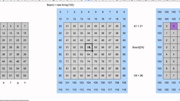 Programming A Chess Engine In Pure Javascript Part 17 - Is A Square Attacked #1