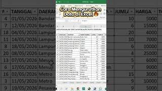 Cara Mengurutkan Data di Excel 🔥 #shorts #excel #tutorialexcel #exceltutorial