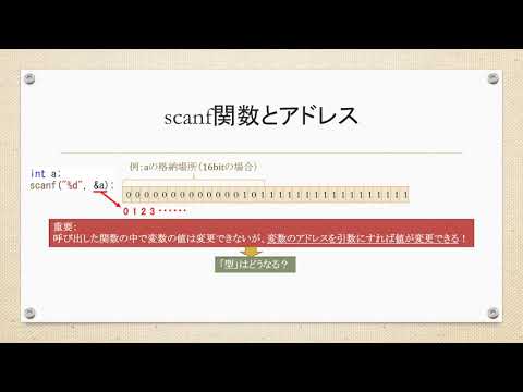 数値計算とプログラム：Lec10-1（ポインタ）